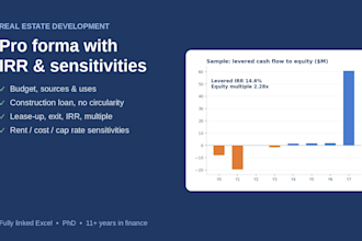 build an excel dashboard for sales, receivables or management reporting