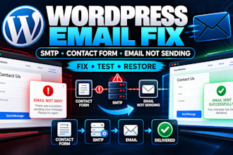 fix wordpress email not sending, SMTP and contact form email issues