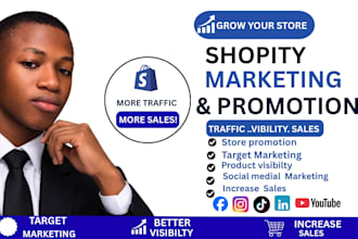 shopify promotion to boost sales, shopify sales shopify marketing, shopify seo
