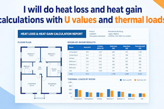 do heat loss and heat gain calculations with u values and thermal loads