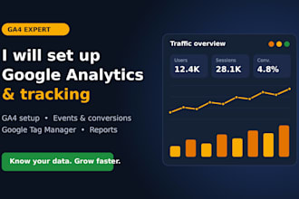 provide a ga4 analytics audit
