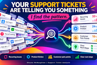 analyse your support tickets for recurring issues