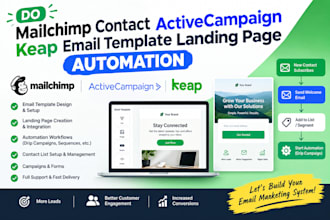 do mailchimp contact activecampaign keap email template landing page automation
