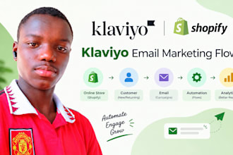 setup klaviyo email marketing, flows and automation
