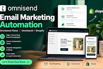 omnisend email marketing omnisend automation omnisend flows klaviyo shopify