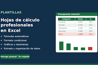 crear plantillas y hojas de cálculo profesionales en excel con fórmulas