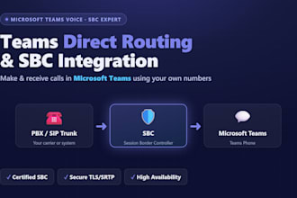 connect your pbx and sip trunk to microsoft teams direct routing