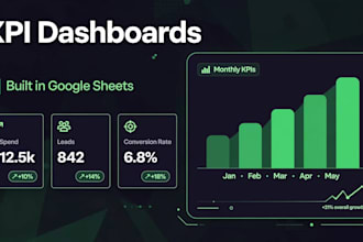 design a KPI dashboard and data visualization in google sheets
