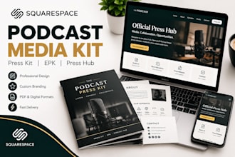 design podcast media kits, epks, and creator press hubs