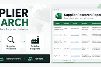 research and find suppliers for your business