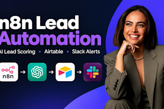 airtable slack alerts make ai lead routing n8n lead alerts airtable sync stripo