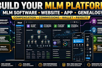 build MLM software, MLM website, network marketing platform and genealogy system