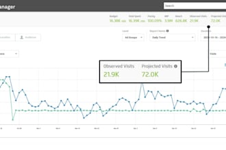 set up geofencing ads location based advertising geo targeting and local ads