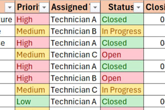 clean, format and organize your excel data