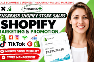 do shopify ecommerce marketing, promote shopify droshipping store to boost sales
