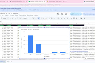 automate your google sheets with apps script and formulas