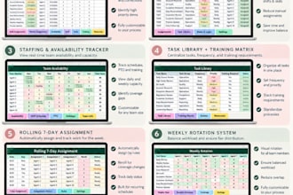 create automated excel spreadsheets and dashboards