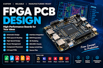 design fpga pcb, fpga development board and high speed circuit