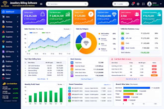 create professional google data studio , looker studio dashboard