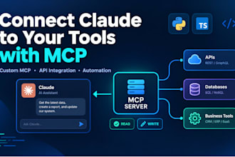 build custom mcp server, mcp automation integration as an mcp engineer