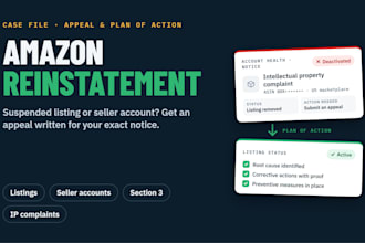reinstate amazon listing and suspended amazon account, plan of action