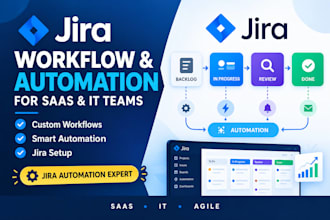 set up and automate jira workflows for saas and IT teams