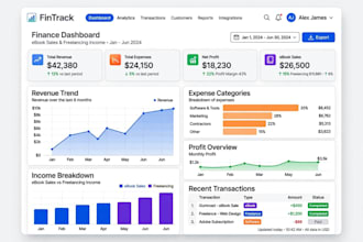 build an easypaisa jazzcash wallet app with django dashboard
