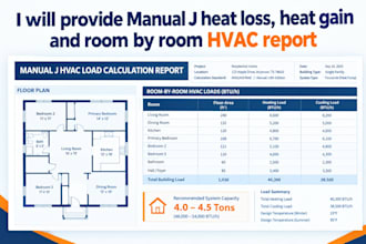 provide manual j heat loss, heat gain and room by room hvac report