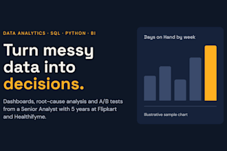 transform your business data into insights, dashboards and growth