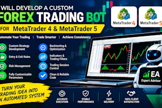 develop a custom forex trading bot for metatrader 4 and metatrader 5