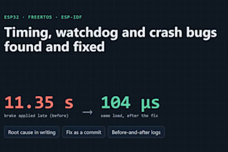 fix timing, watchdog and crash bugs in your esp32 freertos firmware