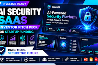 saas pitch deck, ai saas investor presentation, startup technology deck design