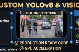 train custom yolov8 object detection models using pytorch