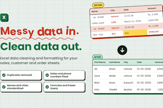 do data cleaning and formatting of messy excel and CSV data
