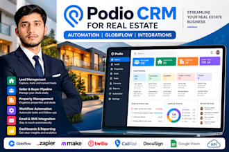 build and customize podio CRM for real estate