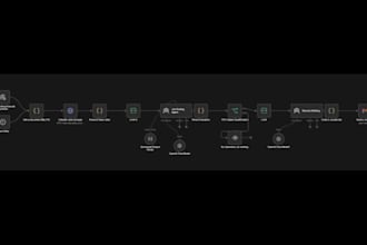 build custom n8n ai automation workflows and agent integrations