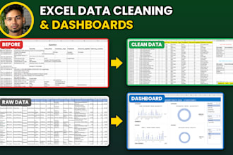 clean and organize your messy excel data