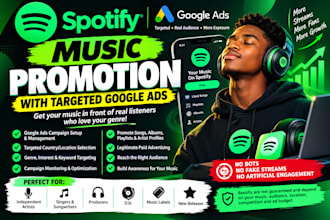do spotify music promotion to reach targeted active spotify music listeners