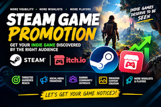 steam game promotion, itch io game, game marketing and social media, indie game