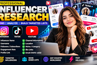 find best instagram, tiktok influencers marketing