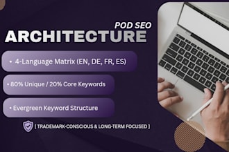 create multilingual pod SEO keywords for your artwork