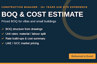 prepare a priced boq and cost estimate for your construction project