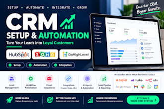 gohighlevel setup crm automation apollo io ai automation monday crm hubspot crm
