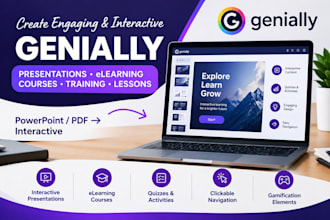 create an interactive genially presentation for elearning