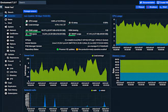 do proxmox, vmware, hyperv, xcp ng, kvm, vps and virtualization server, docker