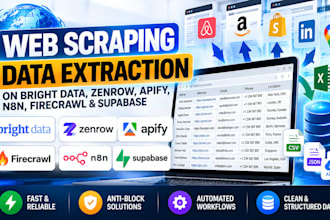 web scraping data extraction on bright data zenrow apify n8n firecrawl supabase