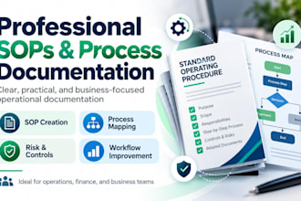 create professional sops and business process documentation