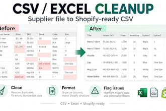 convert your supplier or vendor CSV or excel file to shopify CSV