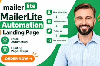 create mailerlite email campaign mailerlite newsletter