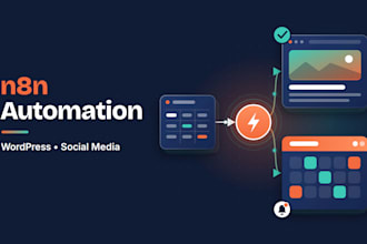 build n8n automations for wordpress and social media